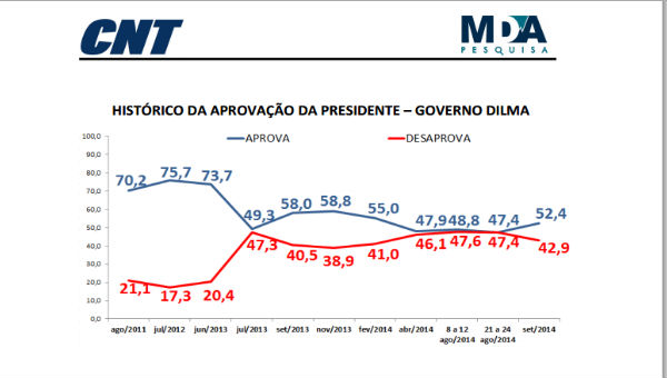 Pib dos EUA cai 4,8%. E é só o começo, lá e aqui - TIJOLAÇO