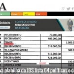 Época divulga lista da JBS com R$ 1 milhão para Michel Temer