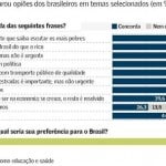 O brasileiro é mais civilizado que suas elites