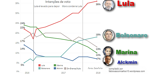 CRIAÇÃO DA SÉRIE E DO BRASILEIRO RESOLVERIA VÁRIOS PROBLEMAS - PressReader