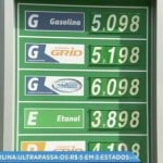 Leitão e a gasolina: dane-se a economia e o consumidor, viva o acionista!