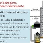 A Folha destila ignorância no caso da "destilaria" de Haddad