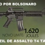 Jornal Nacional confirma: Bolsonaro liberou até fuzis