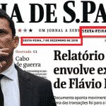 A cara de pau de Moro com o 'aviso' da PF a Bolsonaro