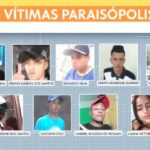 Mortes em Paraisópolis foram homicídio, diz Ministério Público