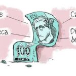 Renda Brasil, fora do Orçamento, depende de "dinheiro extra"