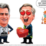 A lenda do "Centrão domará Bolsonaro"